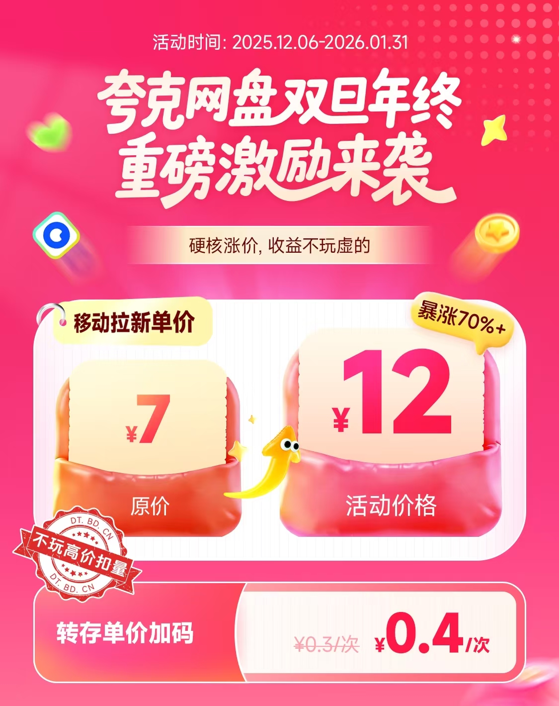 夸克网盘拉新，年终特别活动：收益暴涨70%+